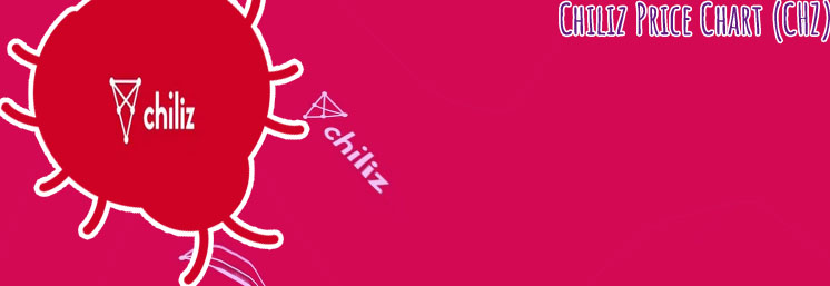 Chz crypto price