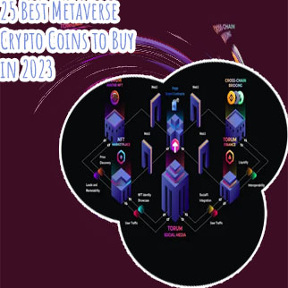 Crypto for metaverse
