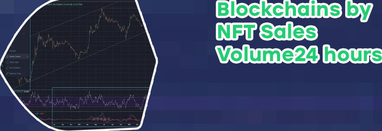 Cryptocurrency volume charts