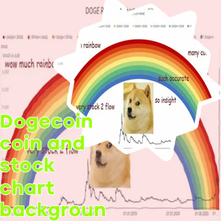 Dogecoin stock chart