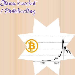Ethereum kurs euro