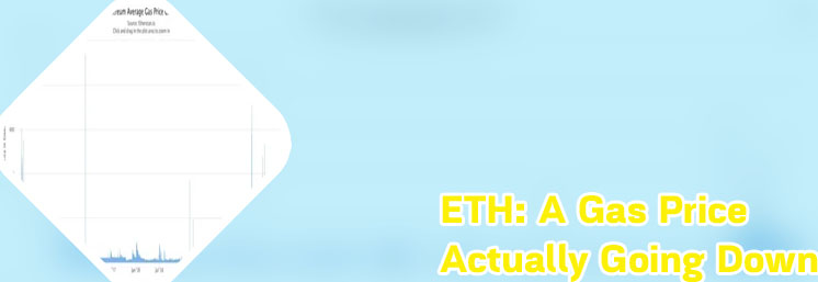 Gas prices eth in America