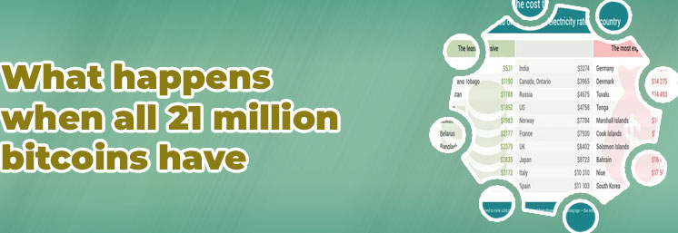 How many bitcoins will be mined